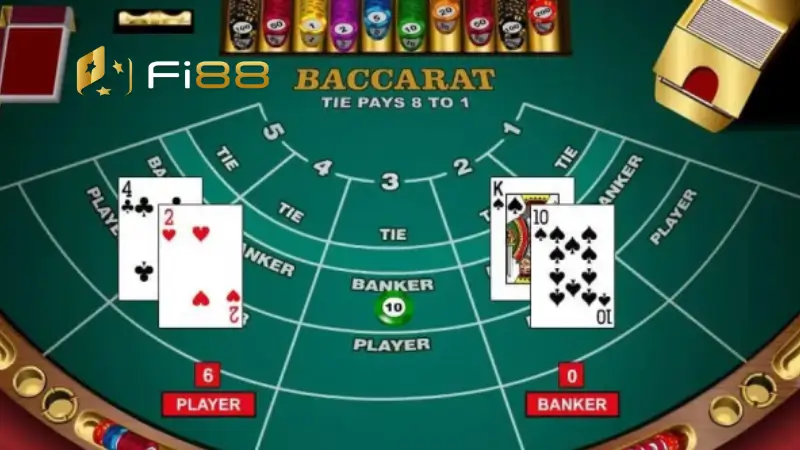 Kinh Nghiệm Chơi Baccarat Hiệu Quả Tại FI88